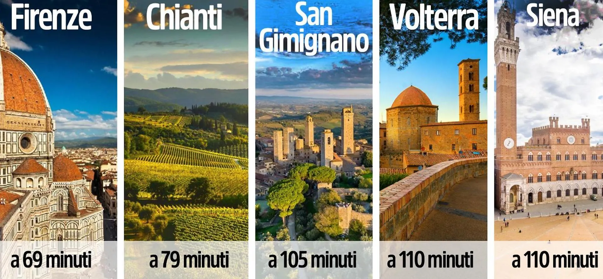 Da Arturo E Maruca Appartamento Con 3 Camere Vellano Apartment